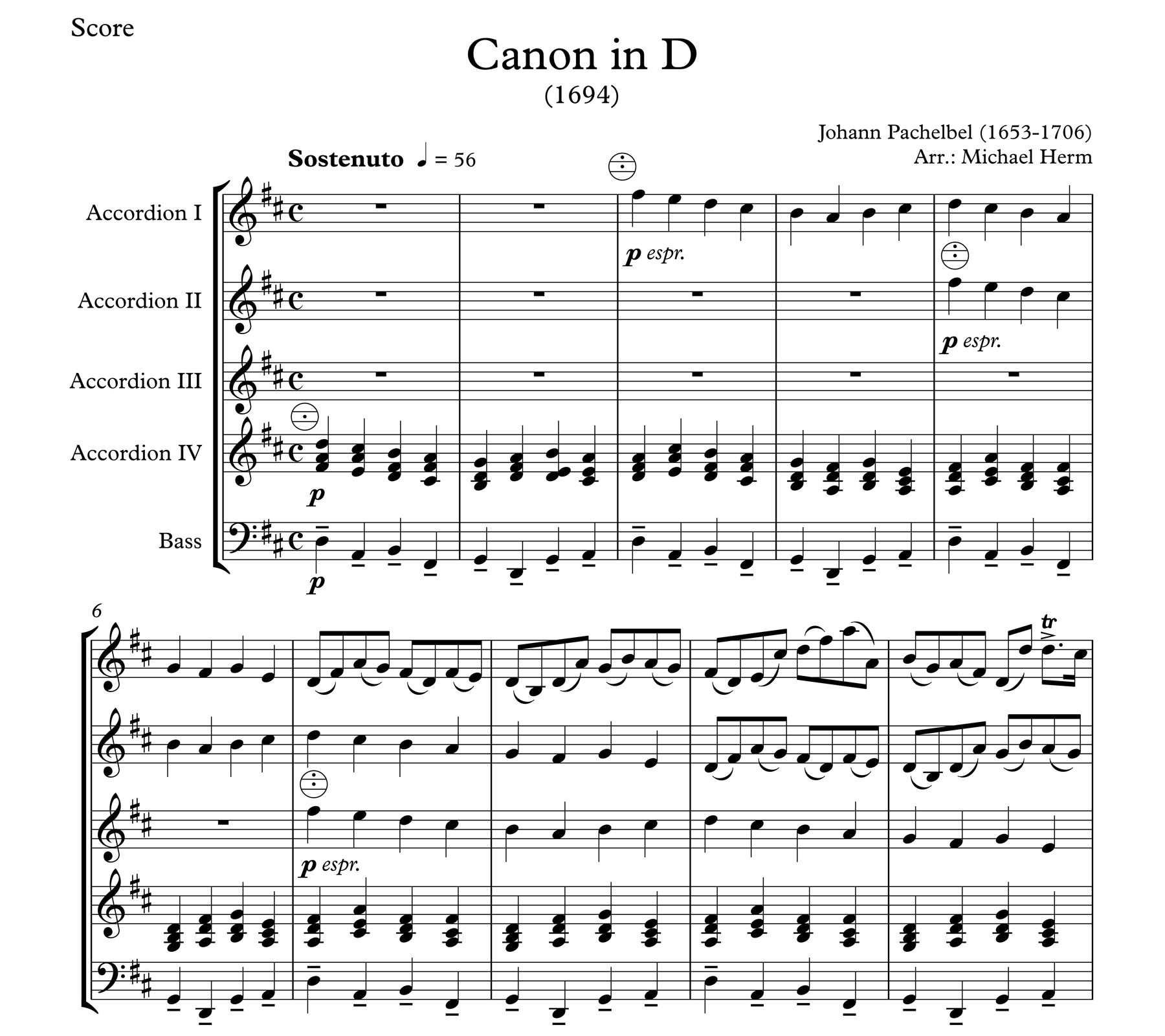 Canon in D (Orchestra) – Akkordeon Noten